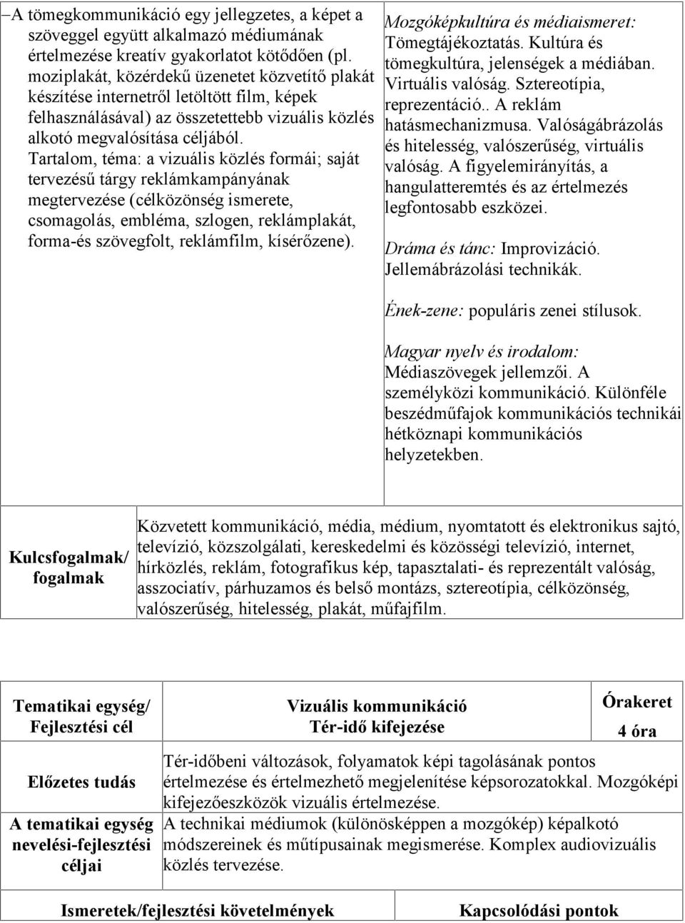 Tartalom, téma: a vizuális közlés formái; saját tervezésű tárgy reklámkampányának megtervezése (célközönség ismerete, csomagolás, embléma, szlogen, reklámplakát, forma-és szövegfolt, reklámfilm,