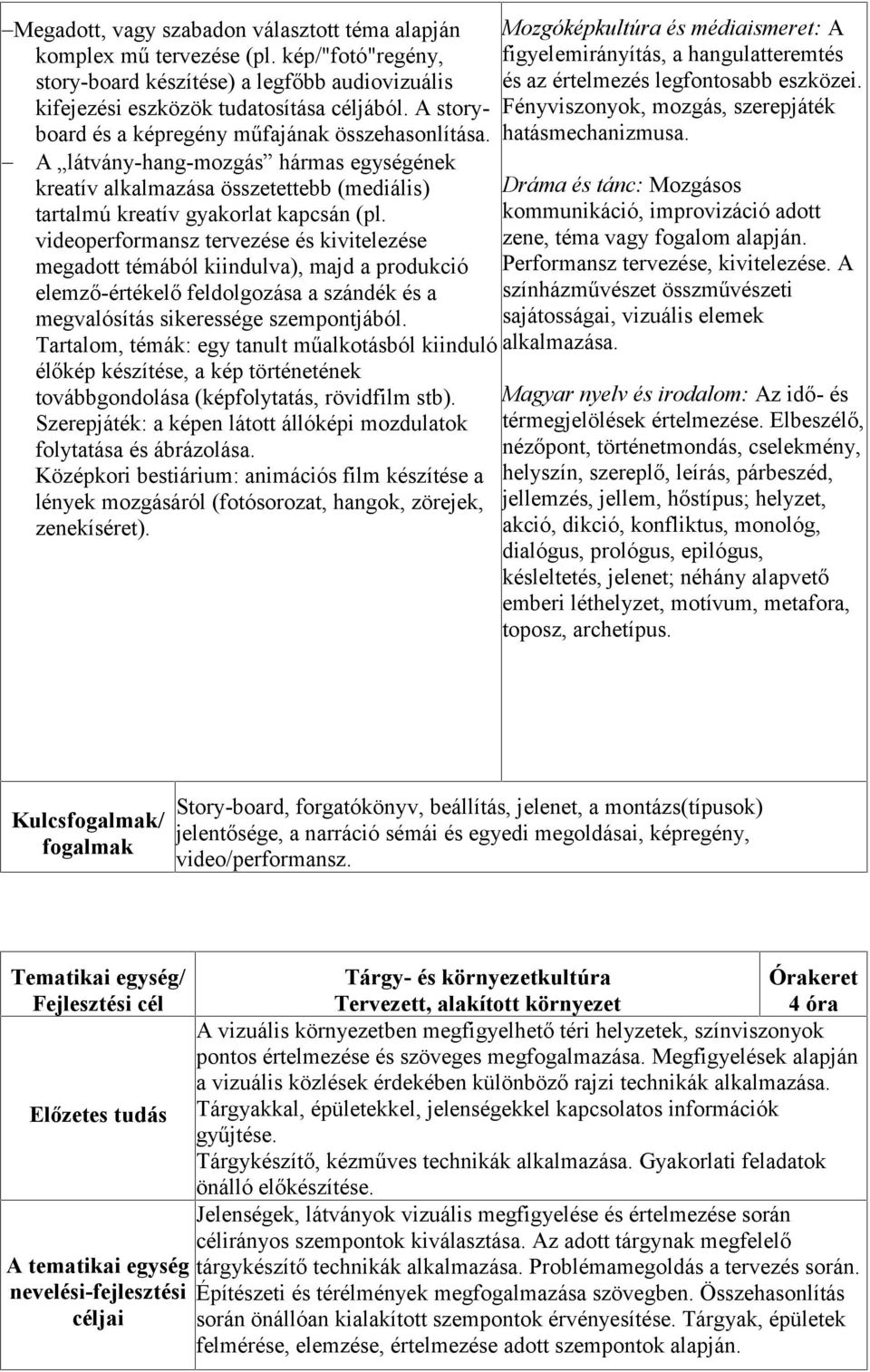 videoperformansz tervezése és kivitelezése megadott témából kiindulva), majd a produkció elemző-értékelő feldolgozása a szándék és a megvalósítás sikeressége szempontjából.