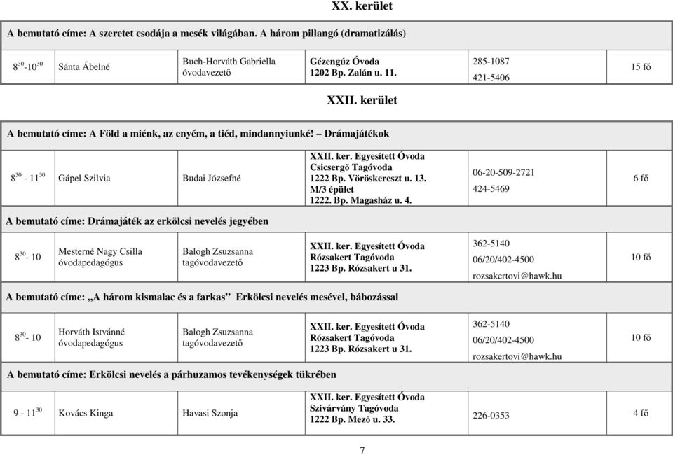 M/3 épület 1222. Bp. Magasház u. 4. 06-20-509-2721 424-5469 6 fő címe: Drámajáték az erkölcsi nevelés jegyében 8 30-10 Mesterné Nagy Csilla óvodapedagógus Balogh Zsuzsanna tag XXII. ker.