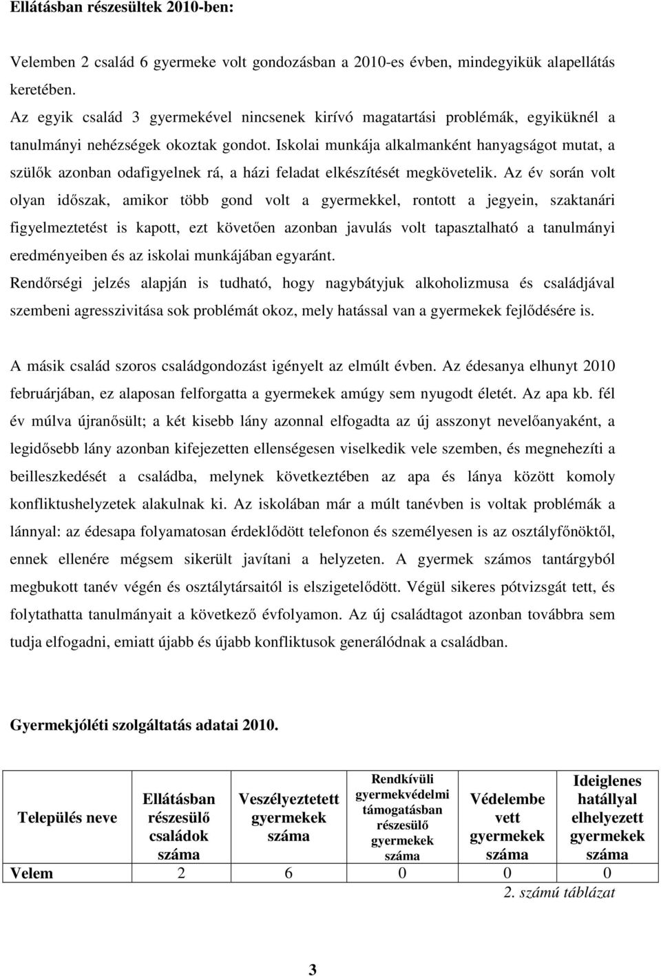 Iskolai munkája alkalmanként hanyagságot mutat, a szülők azonban odafigyelnek rá, a házi feladat elkészítését megkövetelik.