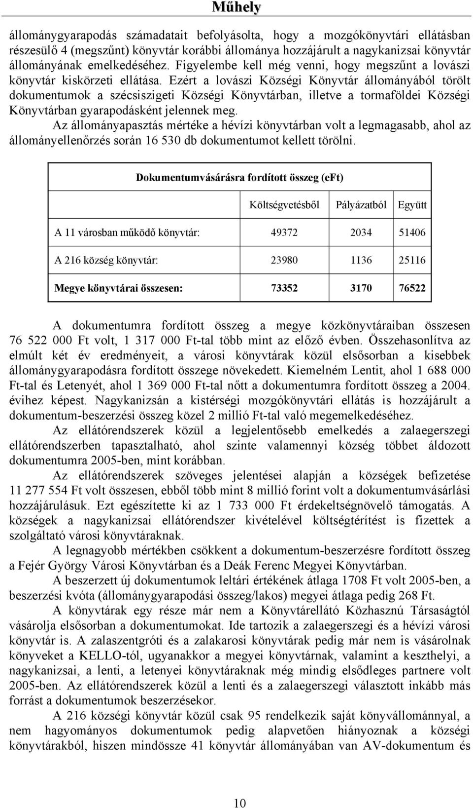 Ezért a lovászi Községi Könyvtár állományából törölt dokumentumok a szécsiszigeti Községi Könyvtárban, illetve a tormaföldei Községi Könyvtárban gyarapodásként jelennek meg.