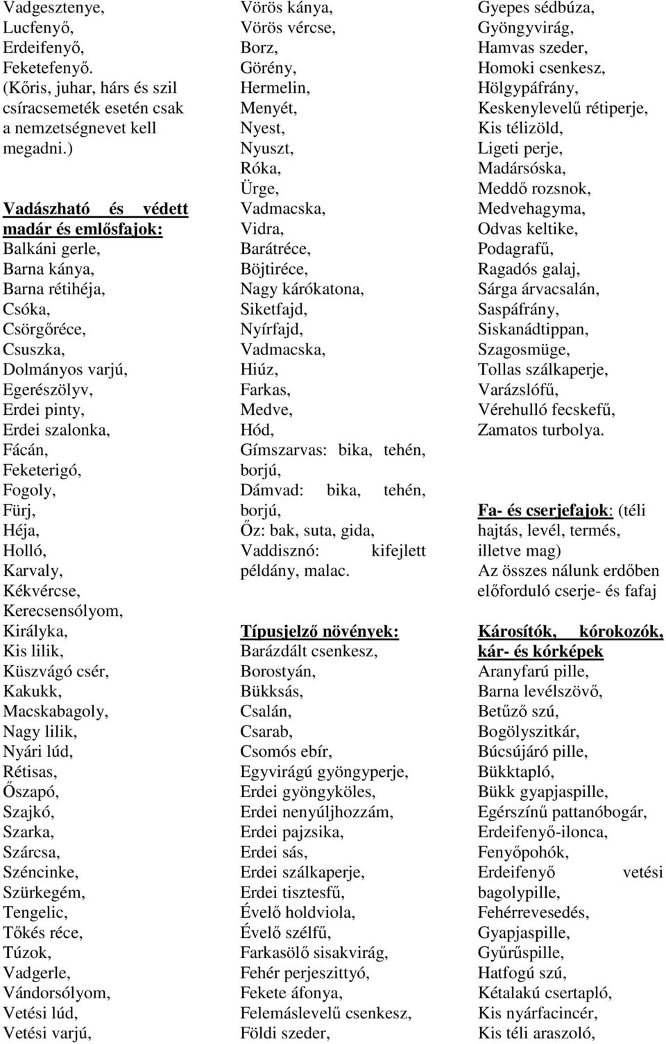 Fogoly, Fürj, Héja, Holló, Karvaly, Kékvércse, Kerecsensólyom, Királyka, Kis lilik, Küszvágó csér, Kakukk, Macskabagoly, Nagy lilik, Nyári lúd, Rétisas, İszapó, Szajkó, Szarka, Szárcsa, Széncinke,