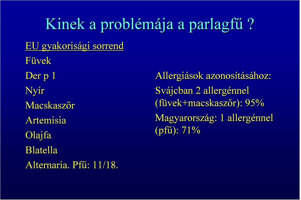 Artemisia Olajfa Blatella Alternaria. Pfű: 11/18.