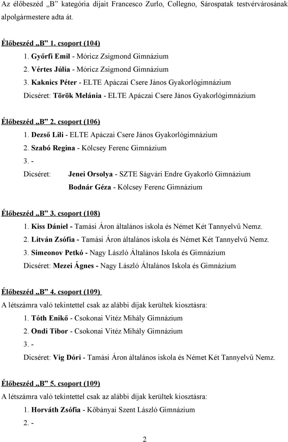 csoport (106) 1. Dezső Lili - ELTE Apáczai Csere János Gyakorlógimnázium 2.