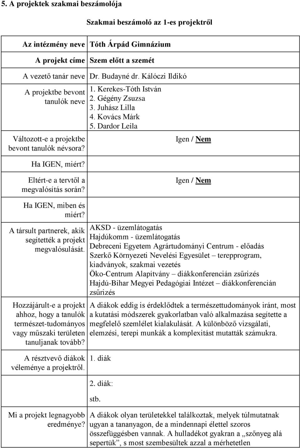 Dardor Leila Igen / Nem Eltért-e a tervtől a megvalósítás során? Igen / Nem Ha IGEN, miben és miért? A társult partnerek, akik segítették a projekt megvalósulását.