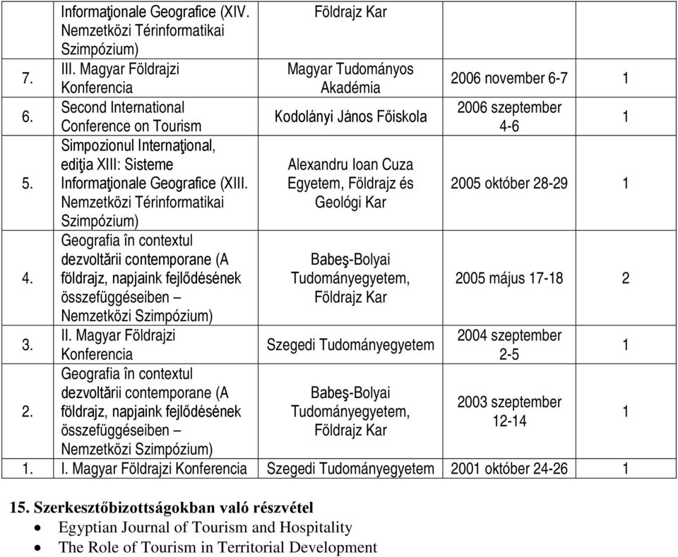 Nemzetközi Térinformatikai Szimpózium) Geografia în contextul dezvoltării contemporane (A földrajz, napjaink fejlődésének összefüggéseiben Nemzetközi Szimpózium) II.