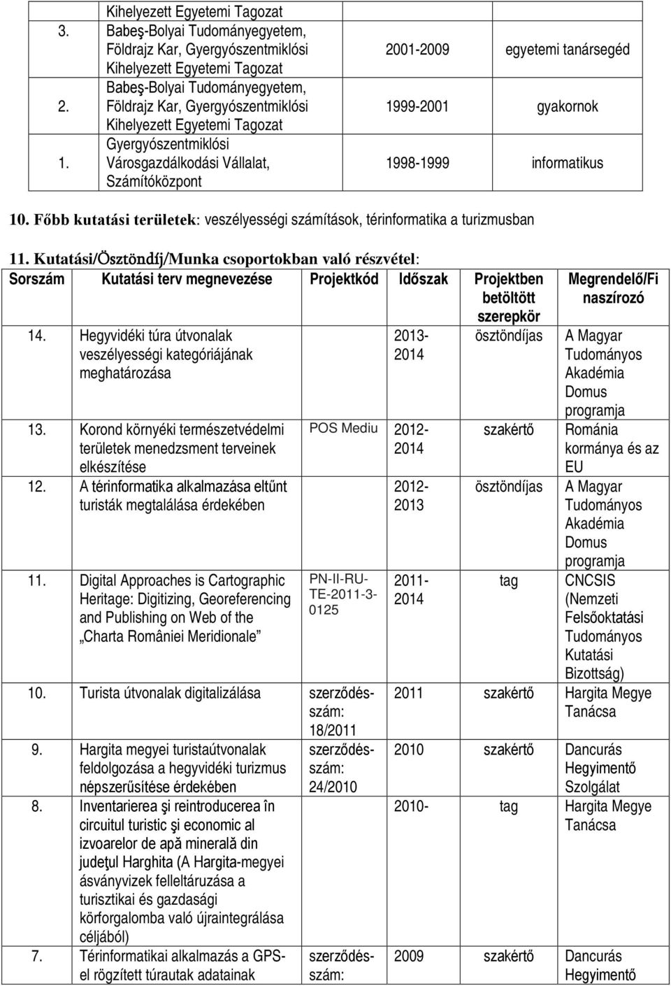 Kutatási/Ösztöndíj/Munka csoportokban való részvétel: Sorszám Kutatási terv megnevezése Projektkód Időszak Projektben betöltött szerepkör 4.