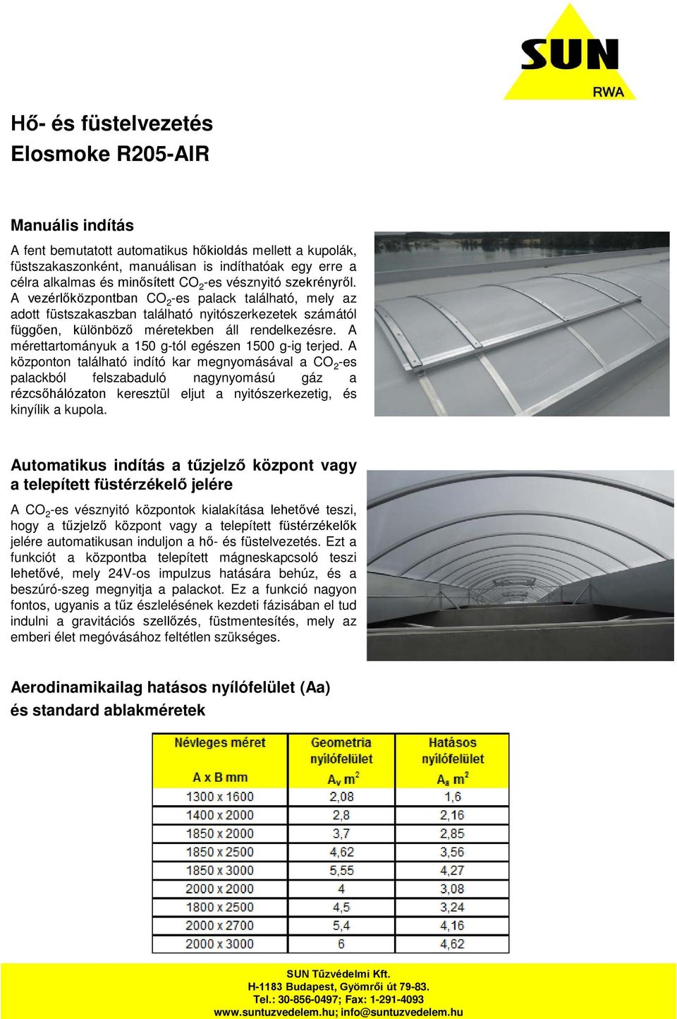 A mérettartományuk a 150 g-tól egészen 1500 g-ig terjed.