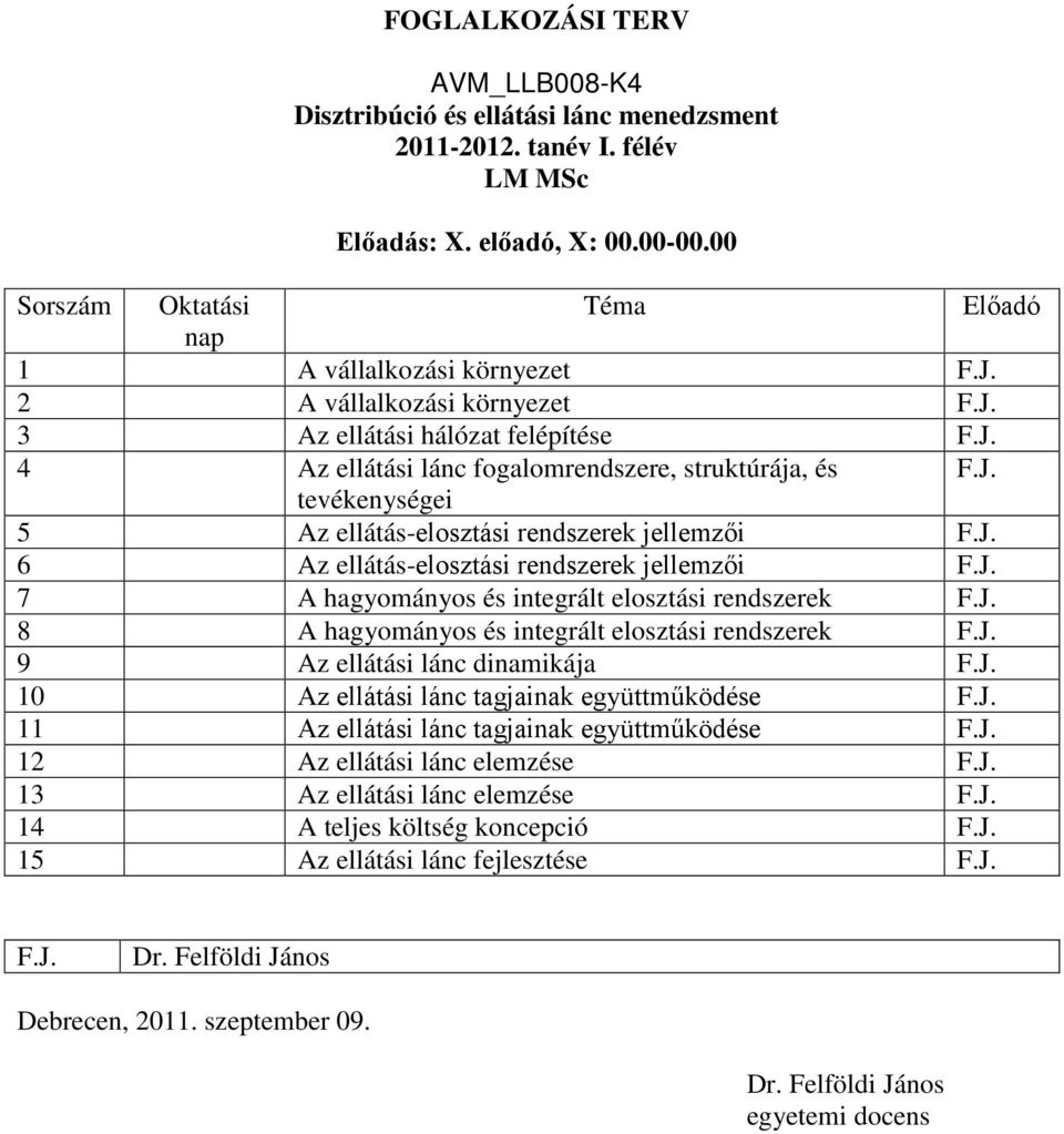 J. 6 Az ellátás-elosztási rendszerek jellemzői F.J. 7 A hagyományos és integrált elosztási rendszerek F.J. 8 A hagyományos és integrált elosztási rendszerek F.J. 9 Az ellátási lánc dinamikája F.J. 10 Az ellátási lánc tagjainak együttműködése F.