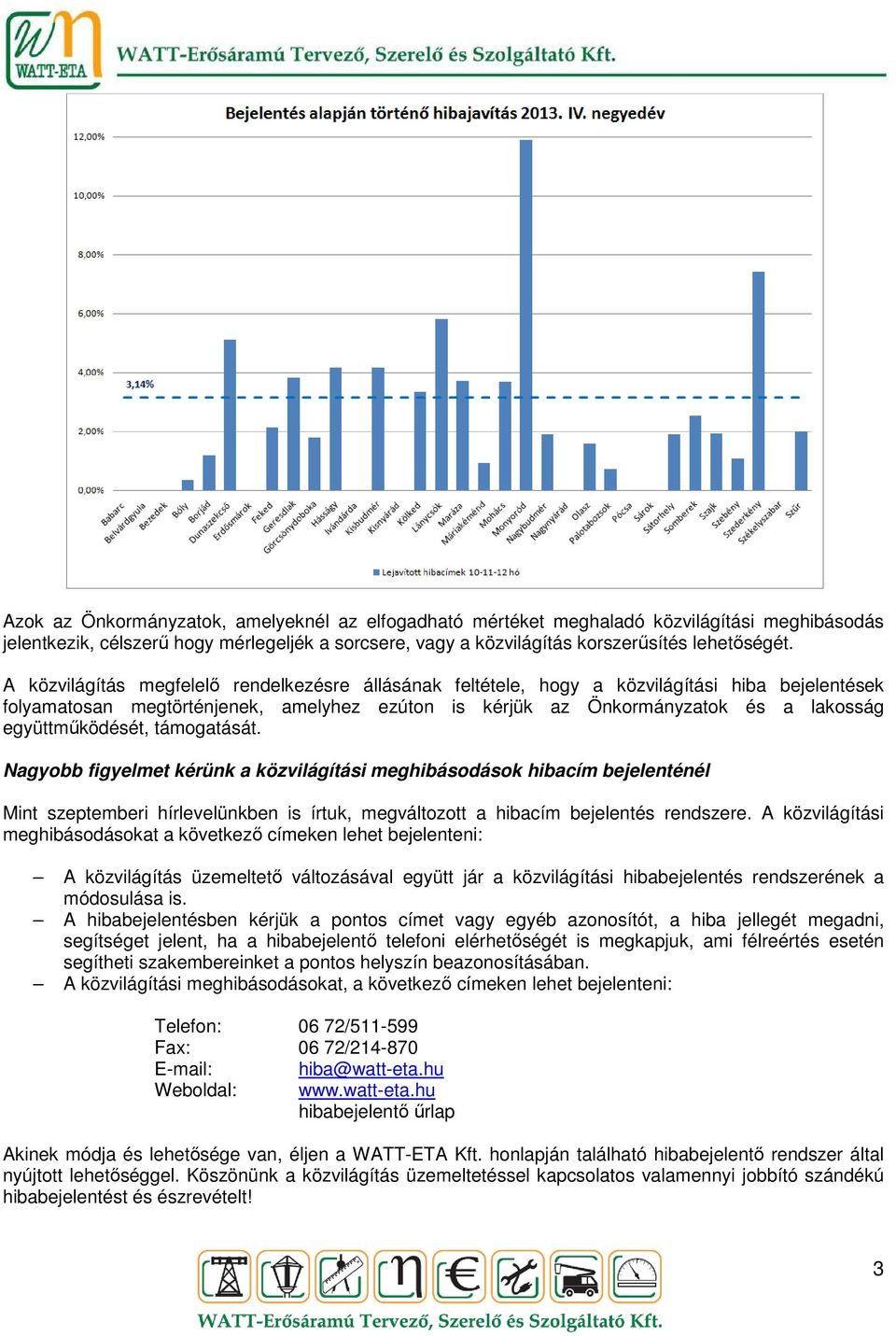 együttműködését, támogatását. Nagyobb figyelmet kérünk a közvilágítási meghibásodások hibacím bejelenténél Mint szeptemberi hírlevelünkben is írtuk, megváltozott a hibacím bejelentés rendszere.