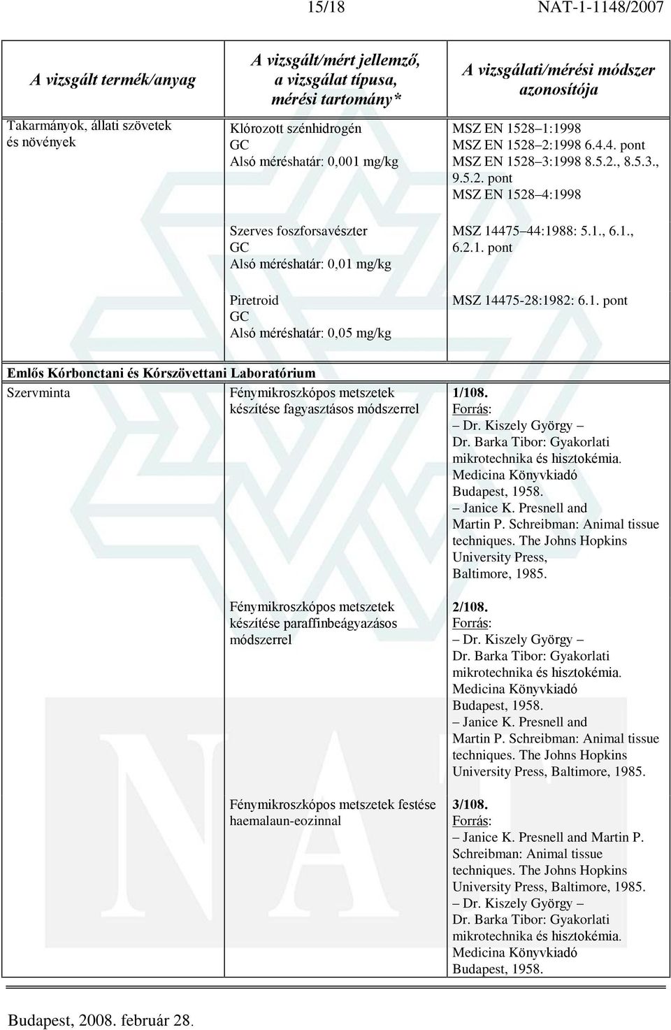 1. pont Emlõs Kórbonctani és Kórszövettani Laboratórium Szervminta Fénymikroszkópos metszetek készítése fagyasztásos módszerrel Fénymikroszkópos metszetek készítése paraffinbeágyazásos módszerrel