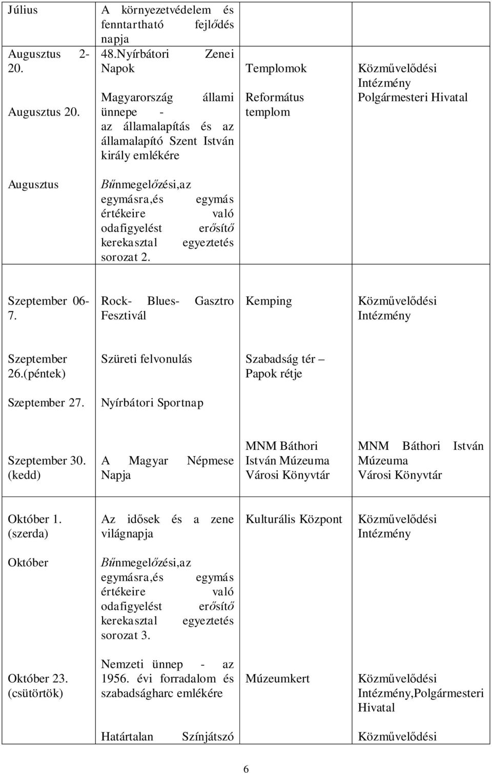 sít kerekasztal egyeztetés sorozat 2. Szeptember 06-7. Rock- Blues- Gasztro Fesztivál Kemping Szeptember 26.(péntek) Szüreti felvonulás Szabadság tér Papok rétje Szeptember 27.