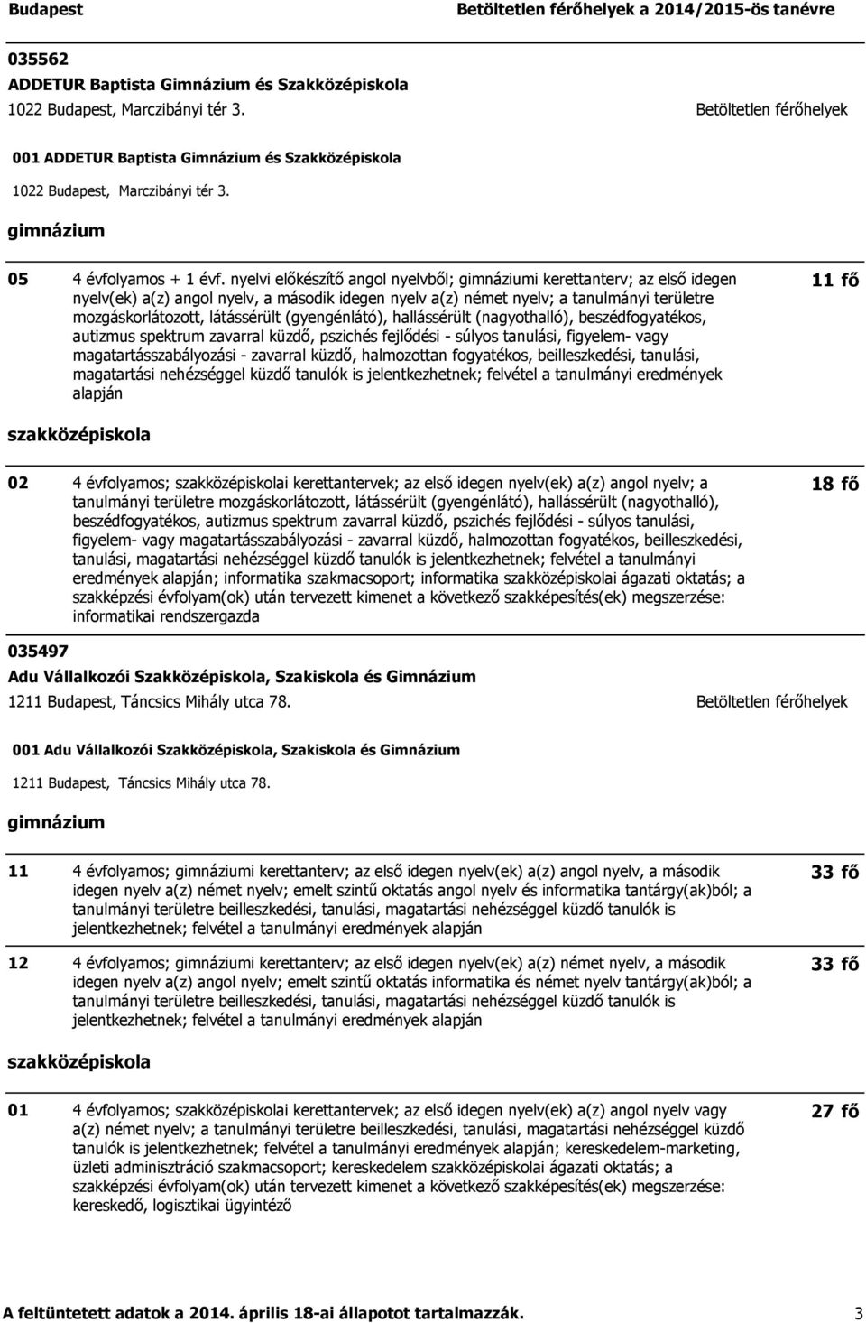 nyelvi előkészítő angol nyelvből; i kerettanterv; az első idegen nyelv(ek) a(z) angol nyelv, a második idegen nyelv a(z) német nyelv; a tanulmányi területre mozgáskorlátozott, látássérült