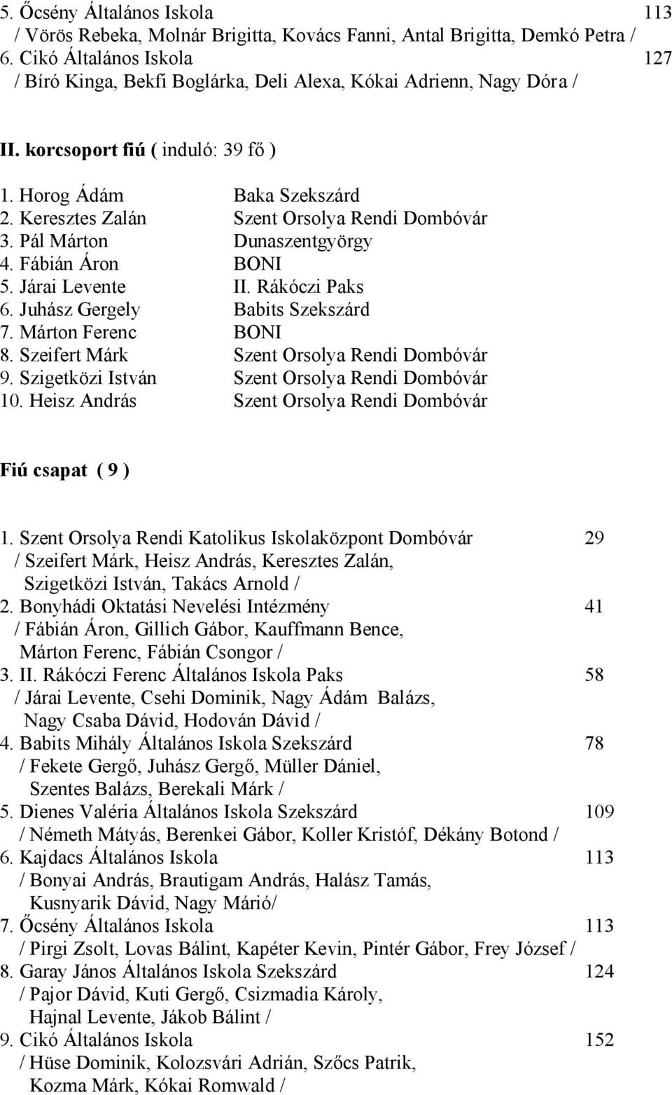 Keresztes Zalán Szent Orsolya Rendi Dombóvár 3. Pál Márton Dunaszentgyörgy 4. Fábián Áron BONI 5. Járai Levente II. Rákóczi Paks 6. Juhász Gergely Babits Szekszárd 7. Márton Ferenc BONI 8.