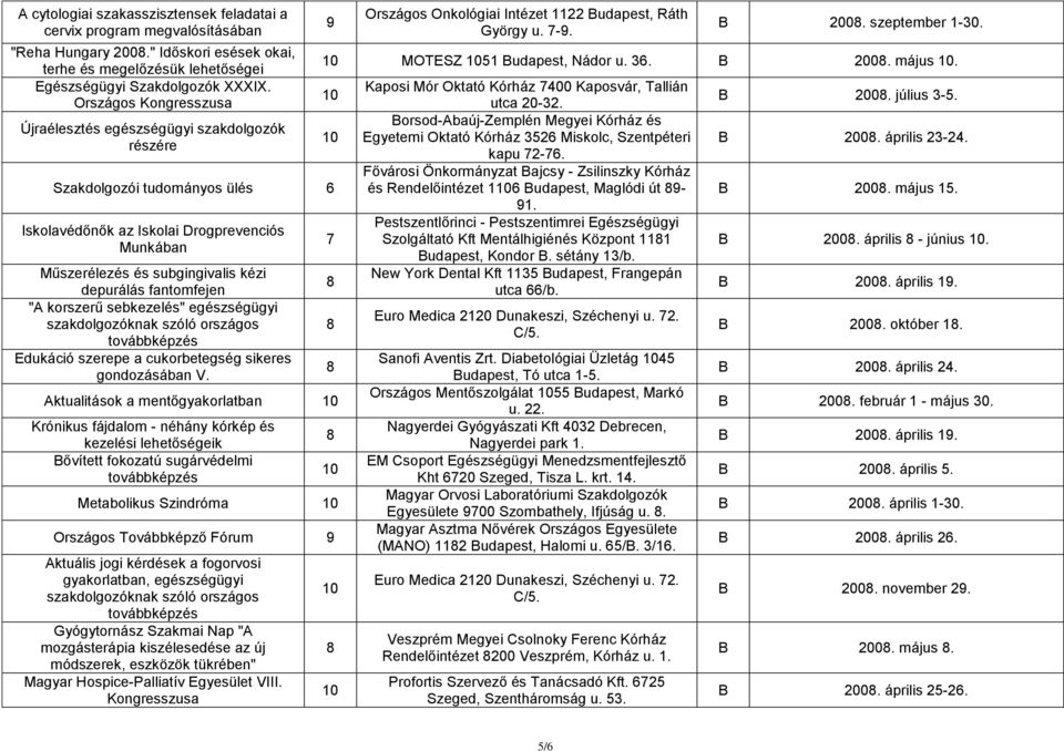 fantomfejen "A korszerű sebkezelés" egészségügyi szakdolgozóknak szóló országos továbbképzés Edukáció szerepe a cukorbetegség sikeres gondozásában V.