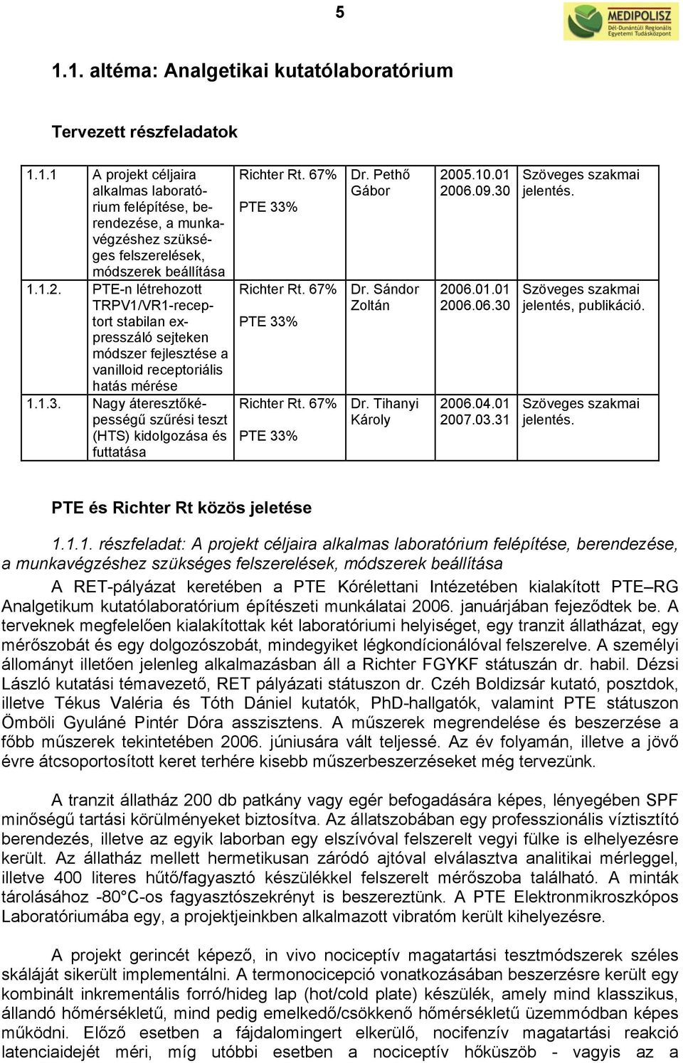 Nagy áteresztőképességű szűrési teszt (HTS) kidolgozása és futtatása Richter Rt. 67% PTE 33% Richter Rt. 67% PTE 33% Richter Rt. 67% PTE 33% Dr. Pethő Gábor Dr. Sándor Zoltán Dr. Tihanyi Károly 25.1.