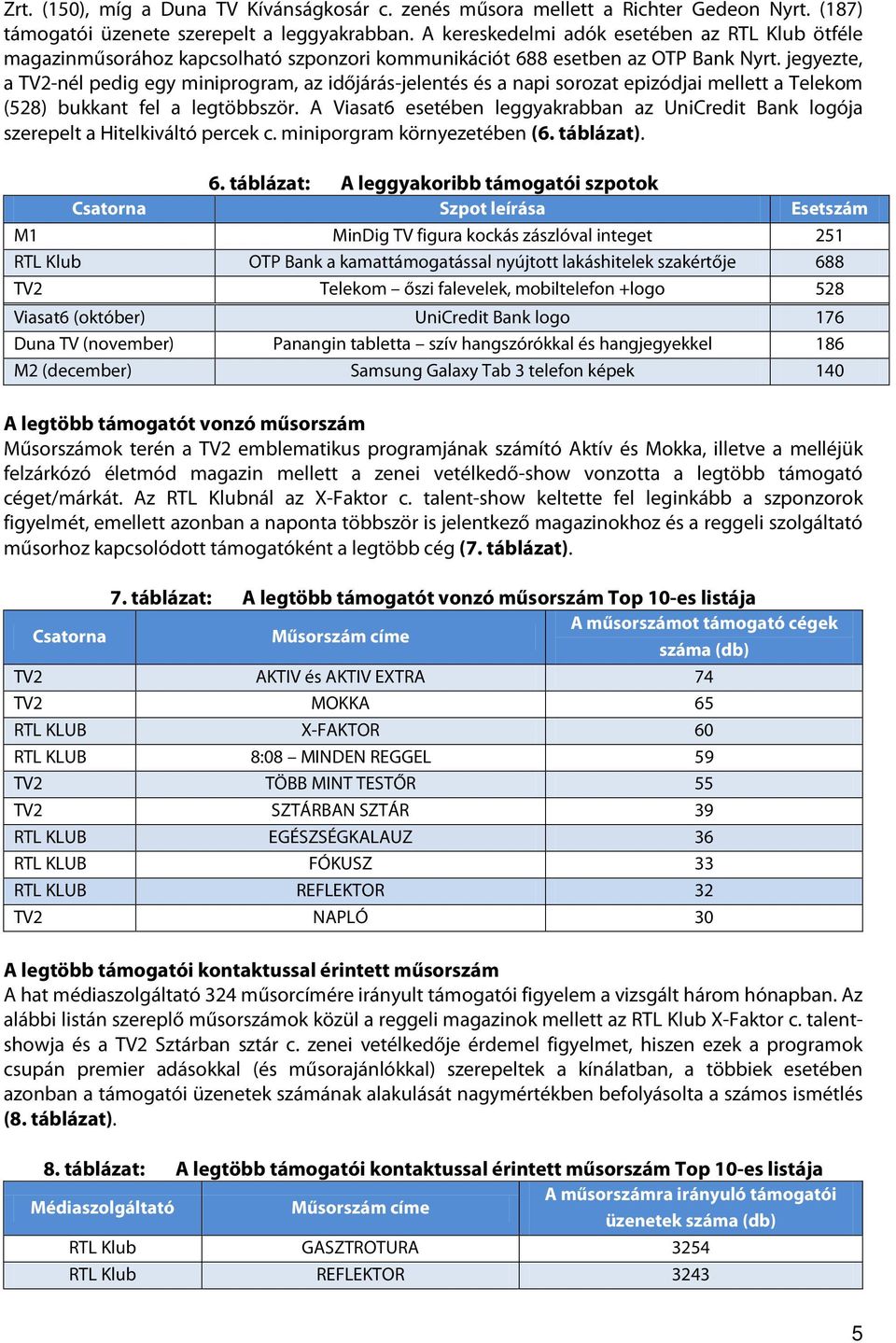 jegyezte, a TV2-nél pedig egy miniprogram, az időjárás-jelentés és a napi sorozat epizódjai mellett a Telekom (528) bukkant fel a legtöbbször.