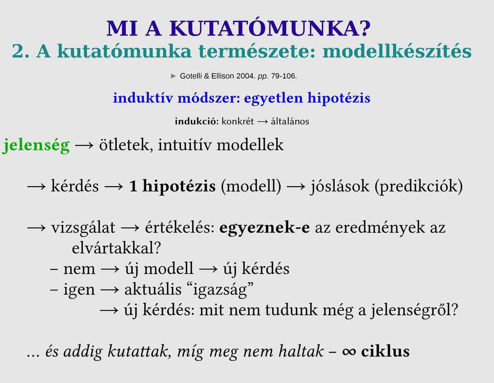 hipotézis (modell) jóslások (predikciók) vizsgálat értékelés: egyeznek-e az eredmények az elvártakkal?