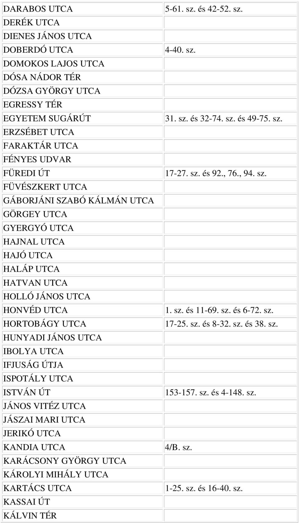 IFJUSÁG ÚTJA ISPOTÁLY UTCA ISTVÁN ÚT JÁNOS VITÉZ UTCA JÁSZAI MARI UTCA JERIKÓ UTCA KANDIA UTCA KARÁCSONY GYÖRGY UTCA KÁROLYI MIHÁLY UTCA KARTÁCS UTCA KASSAI ÚT KÁLVIN TÉR 5-61. sz. és 42-52. sz. 4-40.