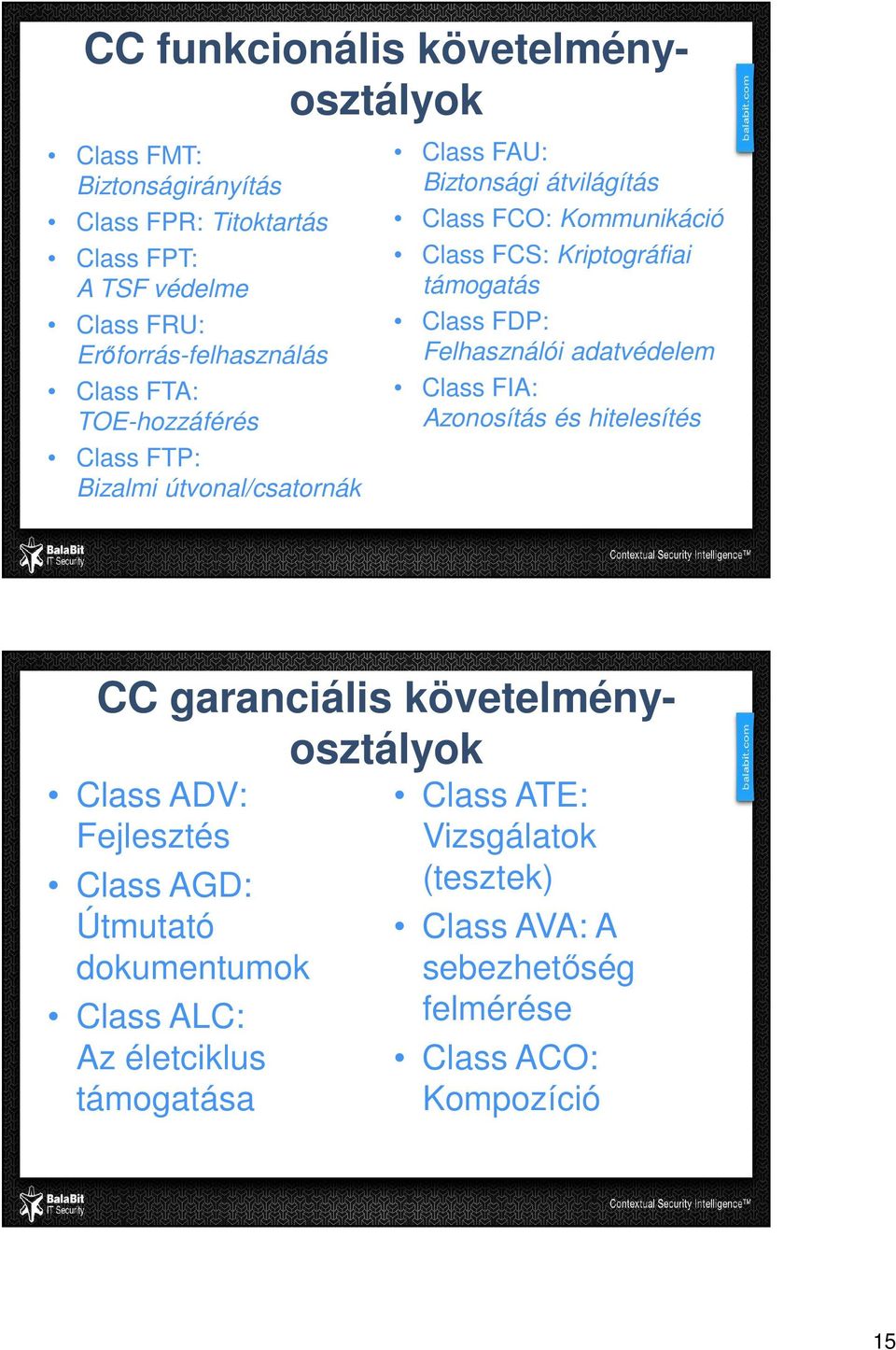 támogatás Class FDP: Felhasználói adatvédelem Class FIA: Azonosítás és hitelesítés Class ADV: Fejlesztés Class AGD: Útmutató dokumentumok Class ALC: