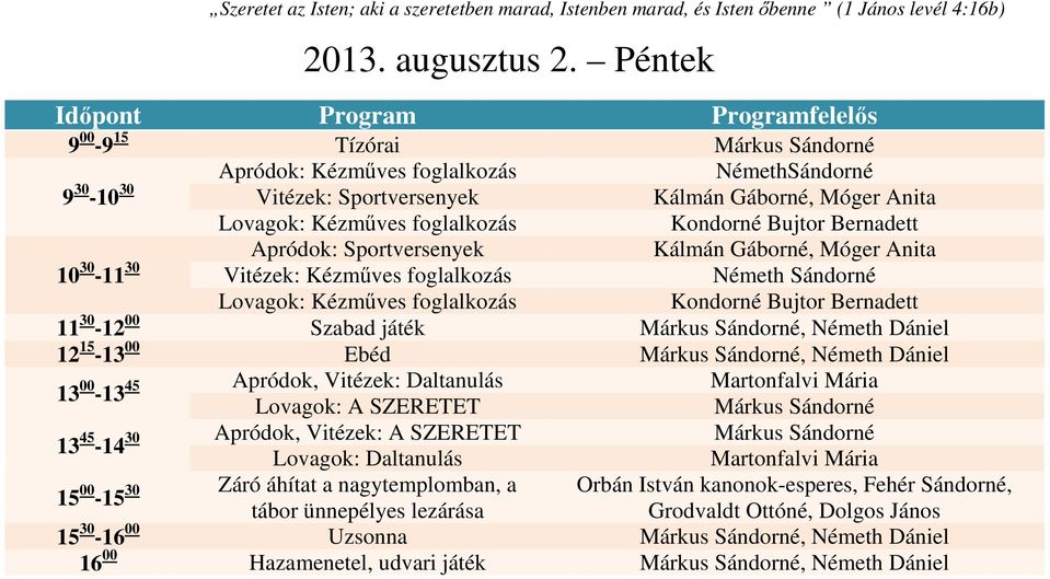 Kálmán Gáborné, Móger Anita 10 30-11 30 Vitézek: Kézműves foglalkozás Németh Sándorné Lovagok: Kézműves foglalkozás Kondorné Bujtor Bernadett 11 30-12 00 Szabad játék Márkus Sándorné, Németh Dániel