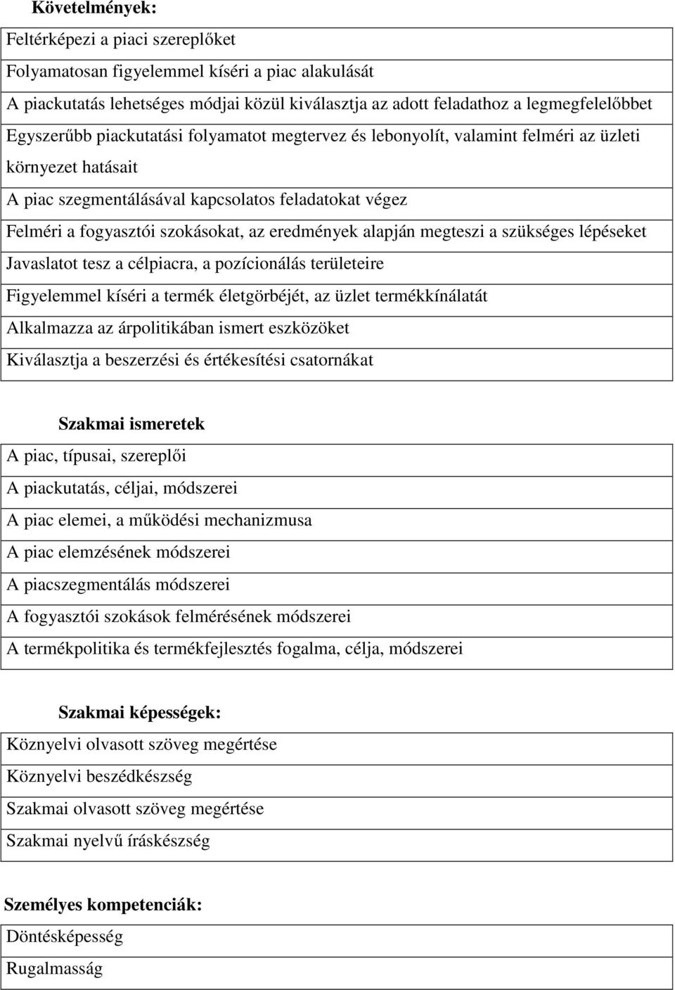 alapján megteszi a szükséges lépéseket Javaslatot tesz a célpiacra, a pozícionálás területeire Figyelemmel kíséri a termék életgörbéjét, az üzlet termékkínálatát Alkalmazza az árpolitikában ismert