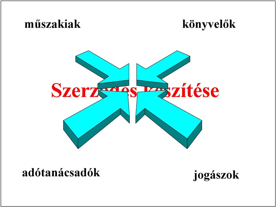 Szerződés