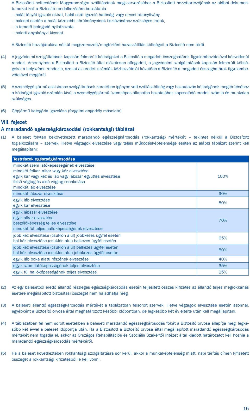 kivonat. A Biztosító hozzájárulása nélkül megszervezett/megtörtént hazaszállítás költségeit a Biztosító nem téríti.