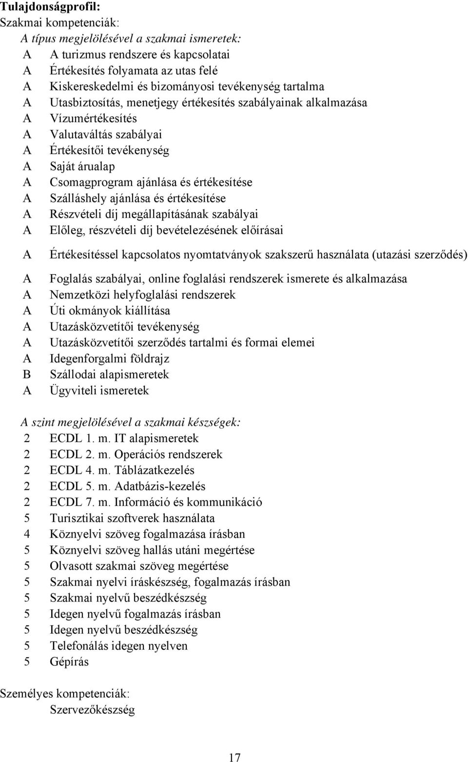 Szálláshely ajánlása és értékesítése Részvételi díj megállapításának szabályai Előleg, részvételi díj bevételezésének előírásai Értékesítéssel kapcsolatos nyomtatványok szakszerű használata (utazási