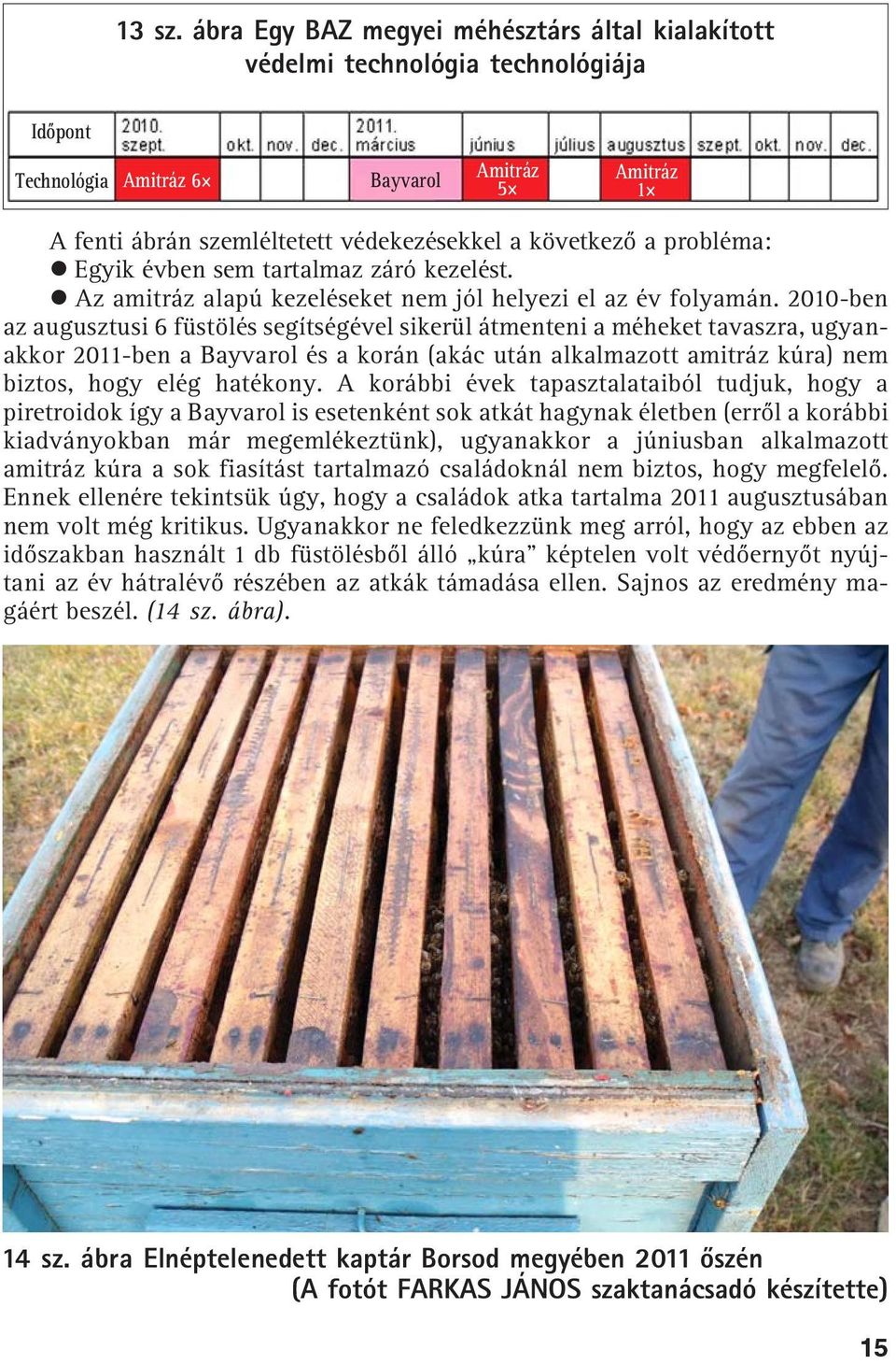 probléma: Egyik évben sem tartalmaz záró kezelést. Az amitráz alapú kezeléseket nem jól helyezi el az év folyamán.