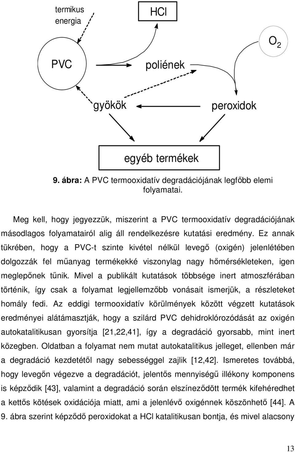 Ez annak tükrében, hogy a PVC-t szinte kivétel nélkül levegő (oxigén) jelenlétében dolgozzák fel műanyag termékekké viszonylag nagy hőmérsékleteken, igen meglepőnek tűnik.