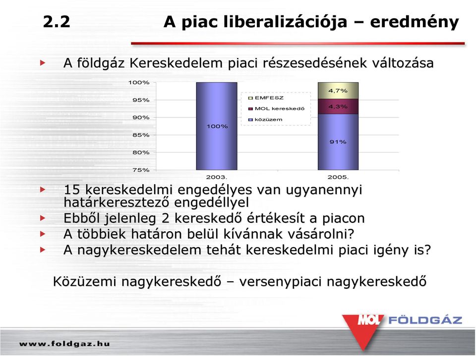15 kereskedelmi engedélyes van ugyanennyi határkeresztez rkeresztező engedéllyel Ebből l jelenleg 2 kereskedő értékesít t