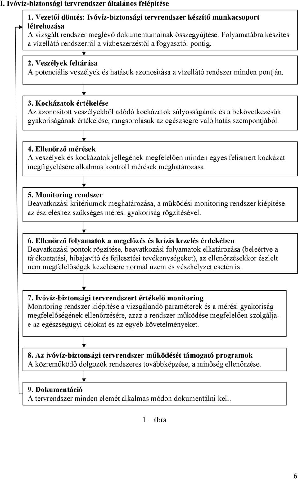 Kockázatok értékelése Az azonosított veszélyekből adódó ok súlyosságának és a bekövetkezésük gyakoriságának értékelése, rangsorolásuk az egészségre való hatás szempontjából. rangsoros 4.