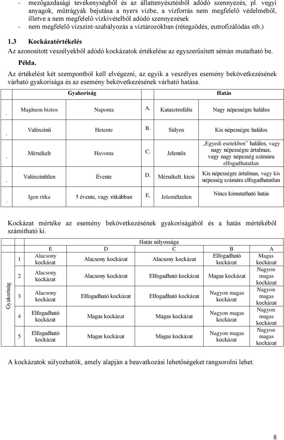 (rétegződés, eutrofizálódás stb.) 1.3 Kockázatértékelés Az azonosított veszélyekből adódó ok értékelése az egyszerűsített sémán mutatható be. Példa.