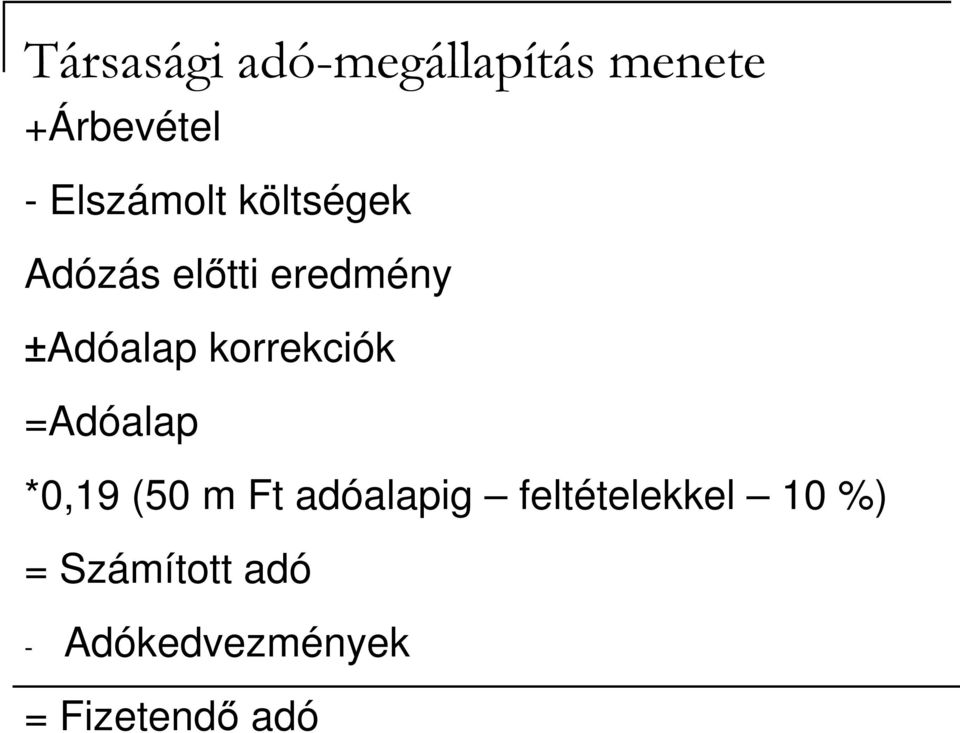 korrekciók =Adóalap *0,19 (50 m Ft adóalapig