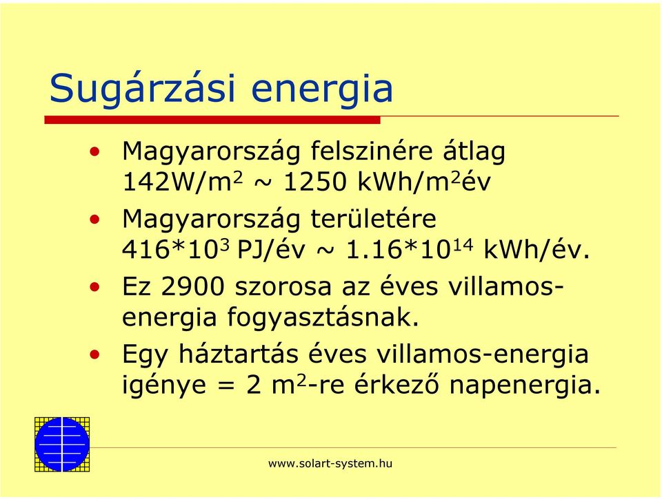 16*10 14 kwh/év.