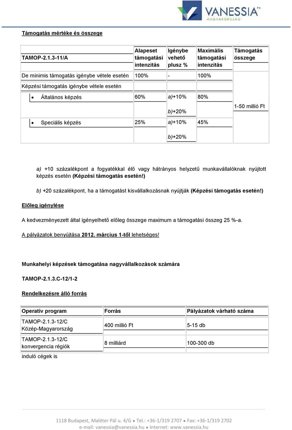 esetén Általános képzés 60% a)+10% b)+20% Speciális képzés 25% a)+10% 80% 45% 1-50 millió Ft b)+20% a) +10 százalékpont a fogyatékkal élő vagy hátrányos helyzetű munkavállalóknak nyújtott képzés