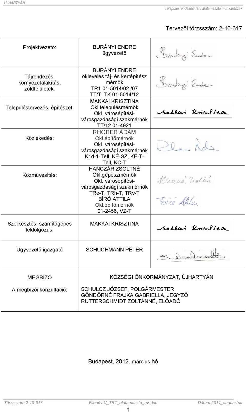 városépítésivárosgazdasági szakmérnök TT/12 01-4921 RHORER ÁDÁM Okl.építőmérnök Okl. városépítésivárosgazdasági szakmérnök K1d-1-Tell, KÉ-SZ, KÉ-T- Tell, KÖ-T HANCZÁR ZSOLTNÉ Okl.gépészmérnök Okl.
