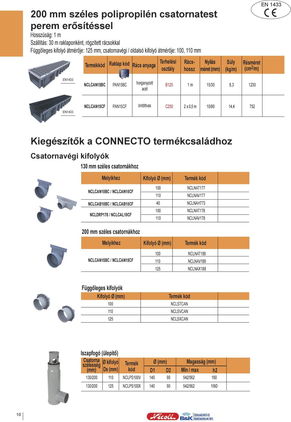 széles csatornákhoz Melyikhez Kifolyó Ø kód NCLCAN10BC / NCLCAN10CF NCLCAB10BC / NCLCAB10CF NCLDRP178 / NCLCAL10CF 100 NCLNAT177 110 NCLNAV177 40 NCLNAH773 100 NCLNAT178 110 NCLNAV178 200 mm széles