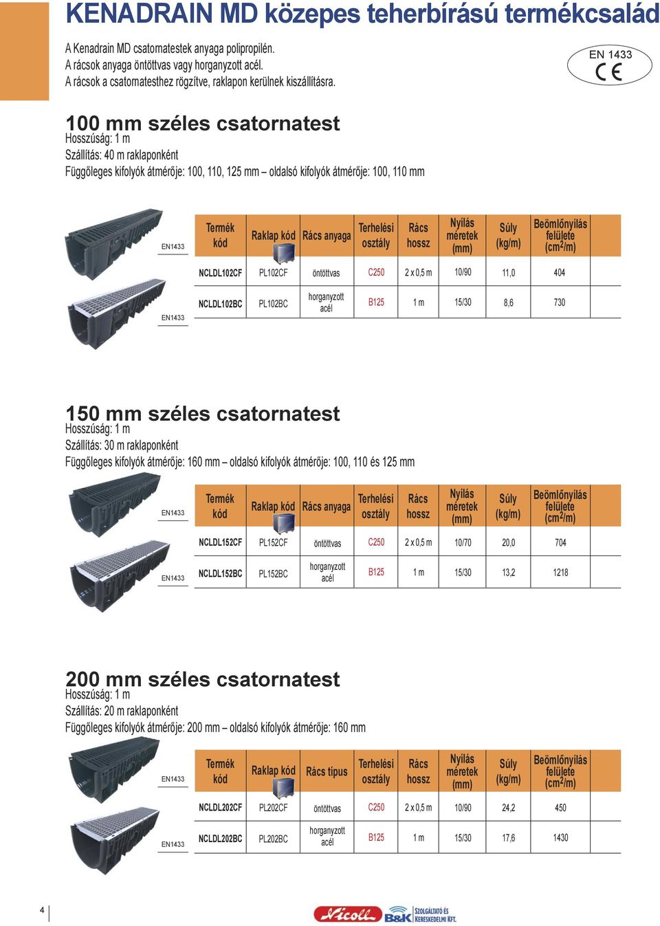 NCLDL102CF PL102CF 10/90 11,0 404 NCLDL102BC PL102BC 8,6 730 150 mm széles csatornatest Hosszúság: Szállítás: 30 m raklaponként Függőleges kifolyók átmérője: 160 mm oldalsó kifolyók átmérője: 100,