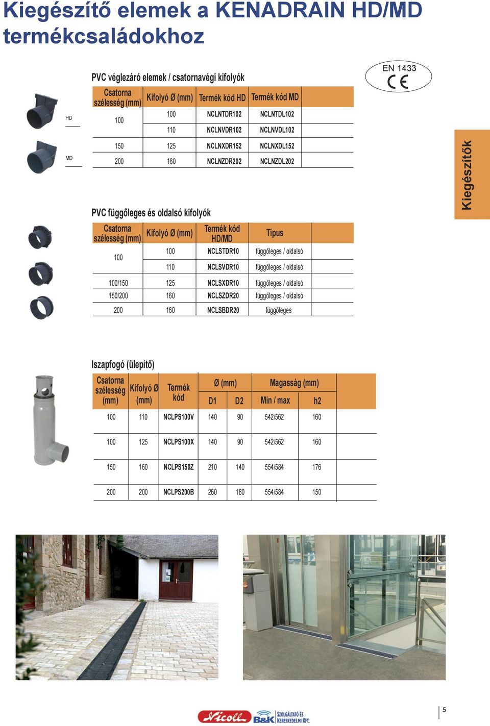 110 NCLSVDR10 függőleges / oldalsó 100/150 125 NCLSXDR10 függőleges / oldalsó 150/200 160 NCLSZDR20 függőleges / oldalsó 200 160 NCLSBDR20 függőleges Kiegészítők Iszapfogó (ülepítő) Csatorna