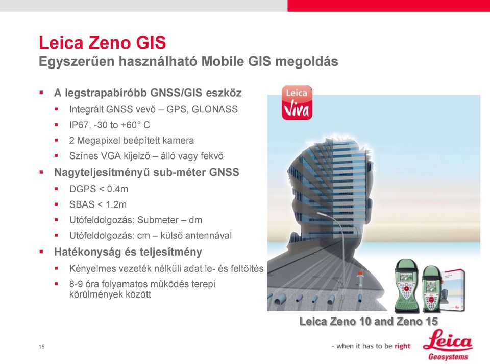 GNSS DGPS < 0.4m SBAS < 1.
