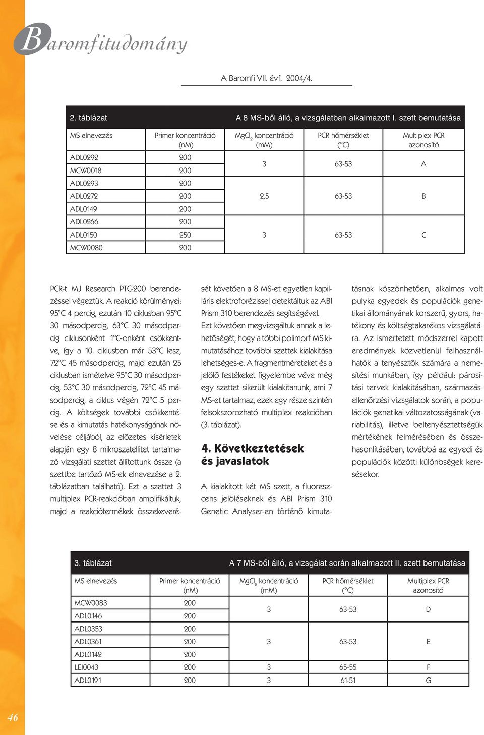 Multiplex PCR azonosító 3 63-53 A 2,5 63-53 B 3 63-53 C PCR-t MJ Research PTC-200 berendezéssel végeztük.