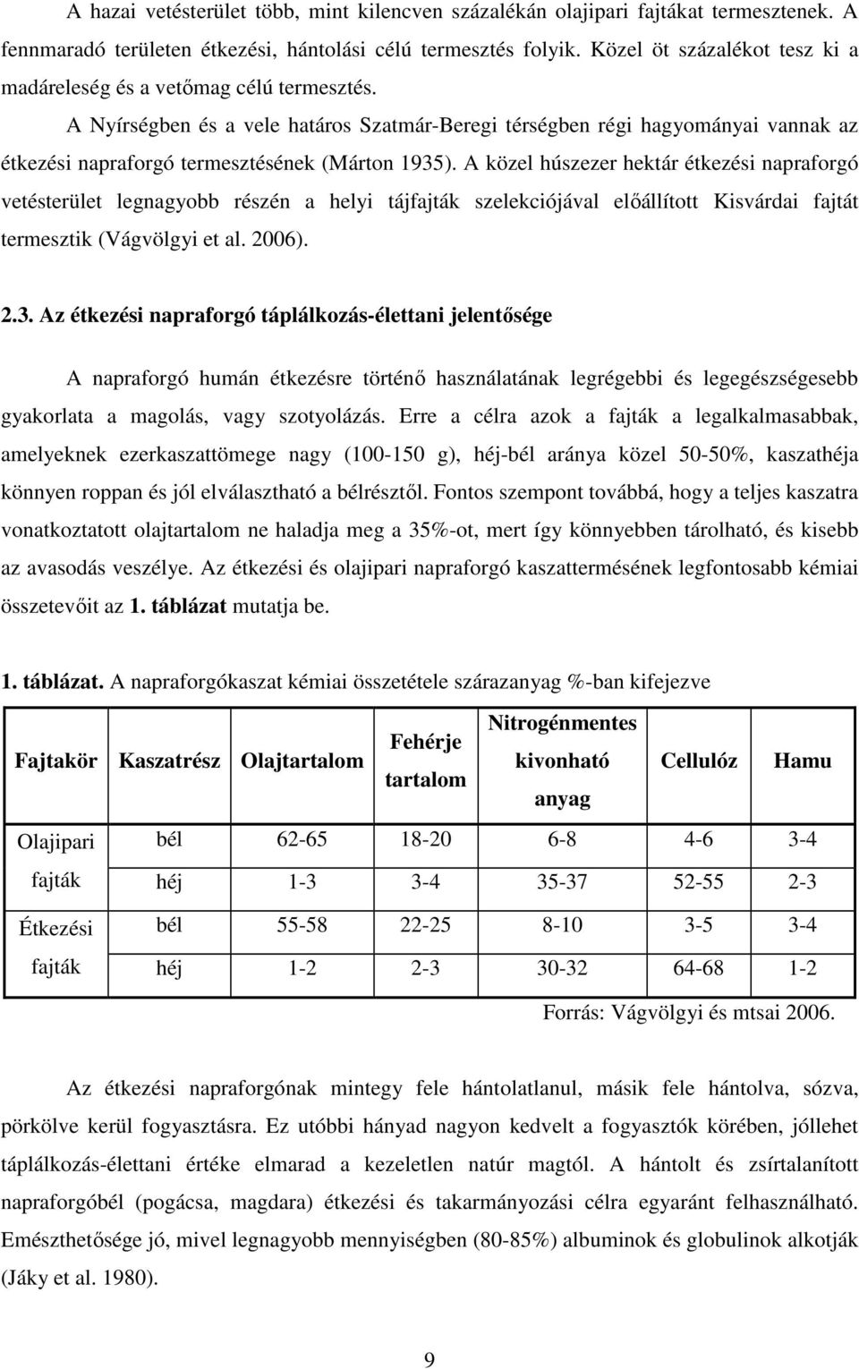 A Nyírségben és a vele határos Szatmár-Beregi térségben régi hagyományai vannak az étkezési napraforgó termesztésének (Márton 1935).
