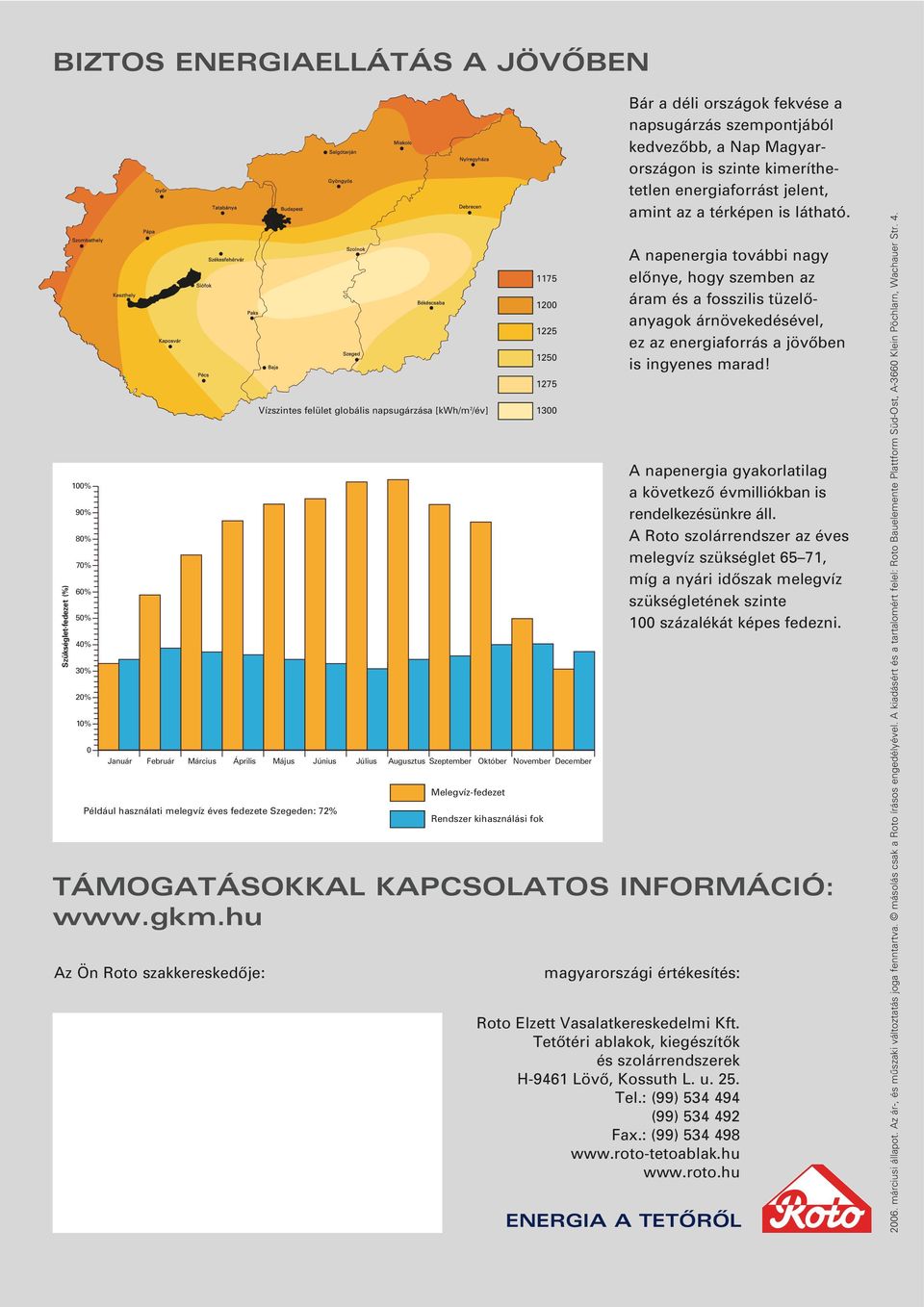 A napenergia további nagy elônye, hogy szemben az áram és a fosszilis tüzelôanyagok árnövekedésével, ez az energiaforrás a jövôben is ingyenes marad!