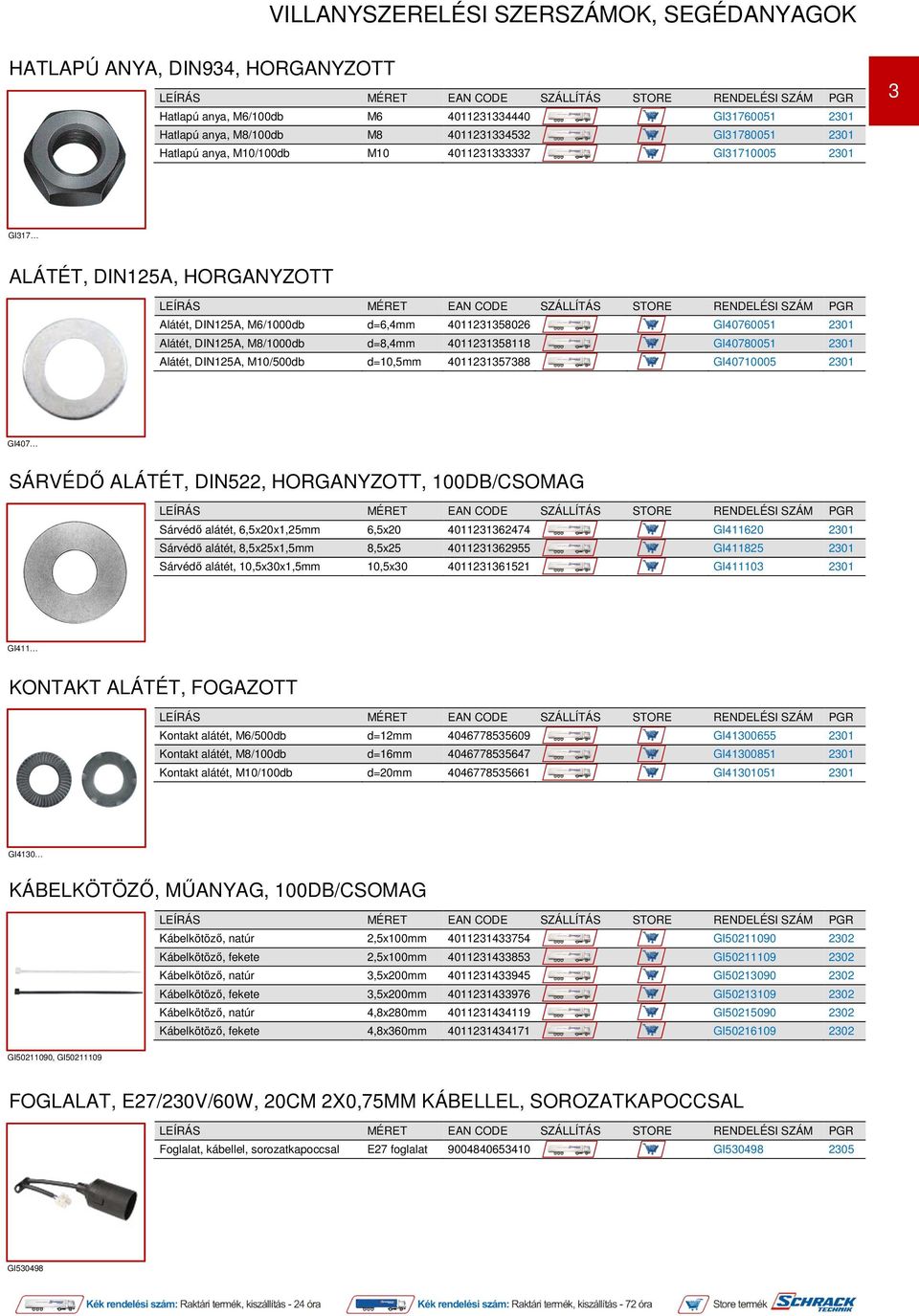d=10,5mm 4011231357388 GI40710005 2301 GI407 SÁRVÉDŐ ALÁTÉT, DIN522, HORGANYZOTT, 100DB/CSOMAG Sárvédő alátét, 6,5x20x1,25mm 6,5x20 4011231362474 GI411620 2301 Sárvédő alátét, 8,5x25x1,5mm 8,5x25