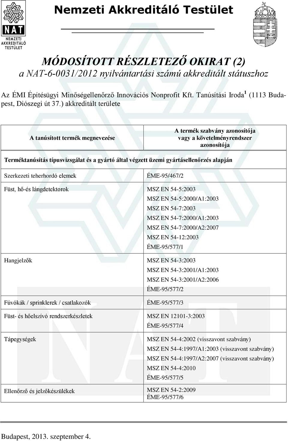 ) akkreditált területe Terméktanúsítás típusvizsgálat és a gyártó által végzett üzemi gyártásellenõrzés alapján Szerkezeti teherhordó elemek ÉME-95/467/2 Füst, hõ-és lángdetektorok MSZ EN 54-5:2003