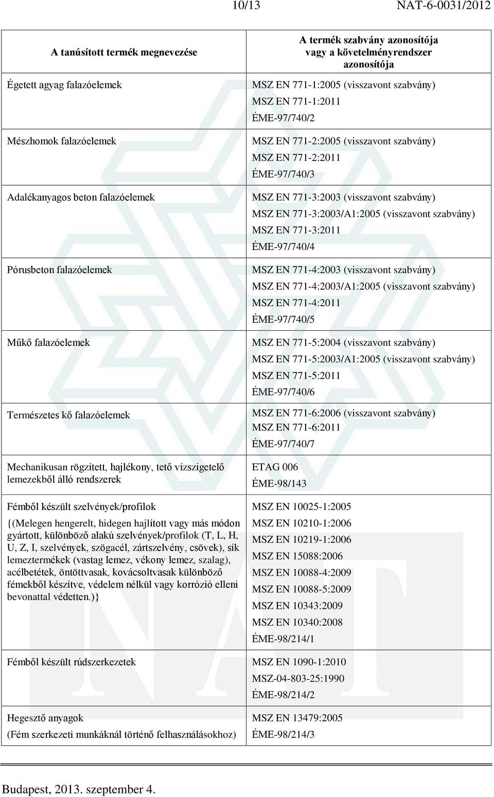 H, U, Z, I, szelvények, szögacél, zártszelvény, csövek), sík lemeztermékek (vastag lemez, vékony lemez, szalag), acélbetétek, öntöttvasak, kovácsoltvasak különbözõ fémekbõl készítve, védelem nélkül