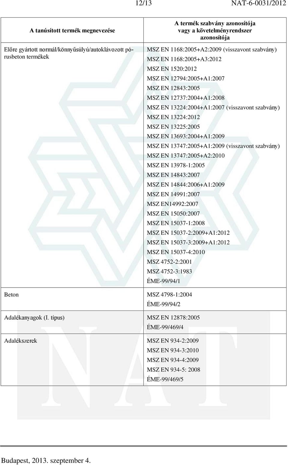 (visszavont szabvány) MSZ EN 13747:2005+A2:2010 MSZ EN 13978-1:2005 MSZ EN 14843:2007 MSZ EN 14844:2006+A1:2009 MSZ EN 14991:2007 MSZ EN14992:2007 MSZ EN 15050:2007 MSZ EN 15037-1:2008 MSZ EN