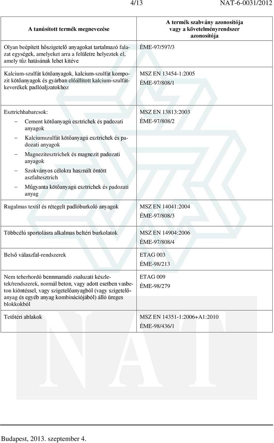 padozati anyagok Kalciumszulfát kötõanyagú esztrichek és padozati anyagok Magnezitesztrichek és magnezit padozati anyagok Szokványos célokra használt öntött aszfaltesztrich Mûgyanta kötõanyagú